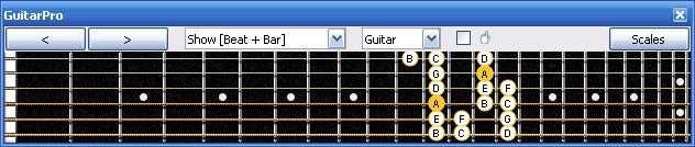 GuitarPro6 4Am2 box shape at 12